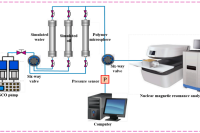 中海油研究总院与西南石大联合研发耐温耐盐聚合物微球，为非均质储层调剖注入新动力！